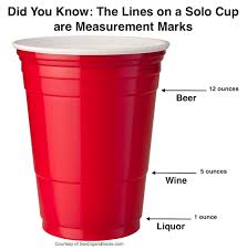 Red Solo cup