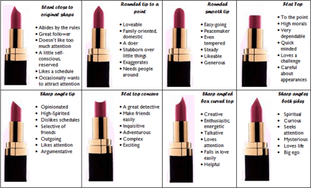 Lipstick shape meanings