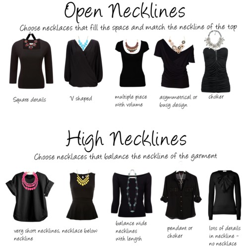 Your Most Flattering Neckline - The Style Glossy